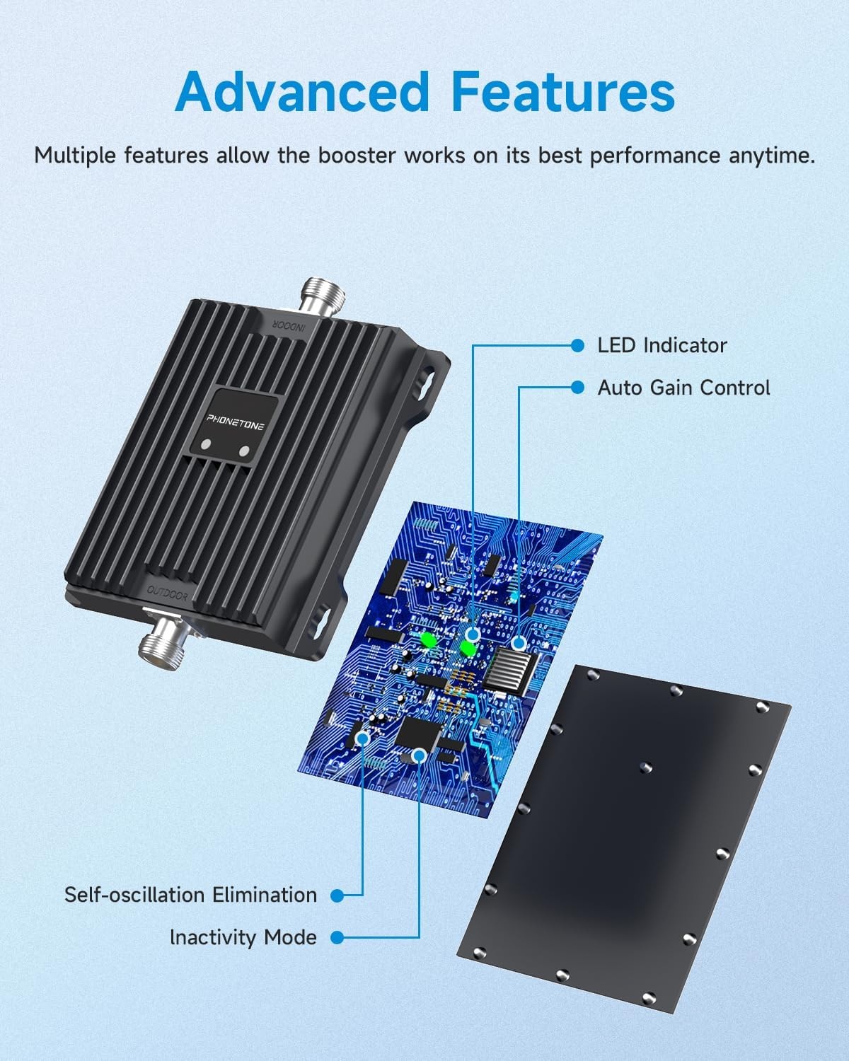 Cell Phone Signal Booster for MTC and TN (Telecom Namibia) Boost 4G LTE 5G Signal